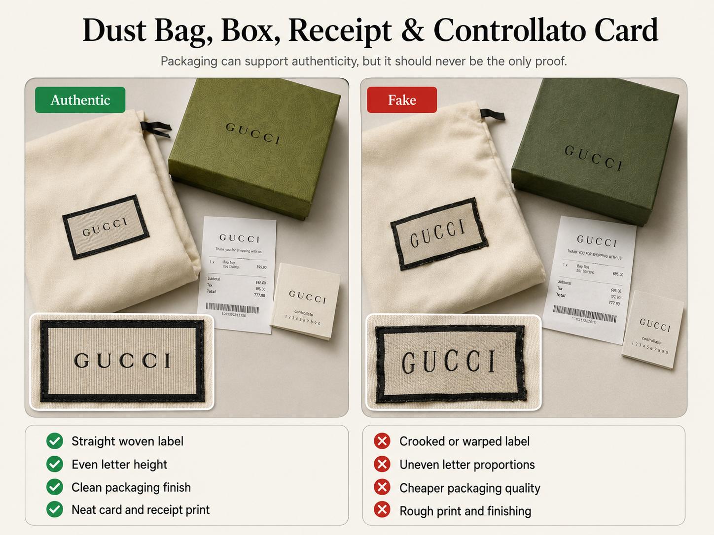 Real vs fake Gucci dust bag box receipt and Controllato card comparison